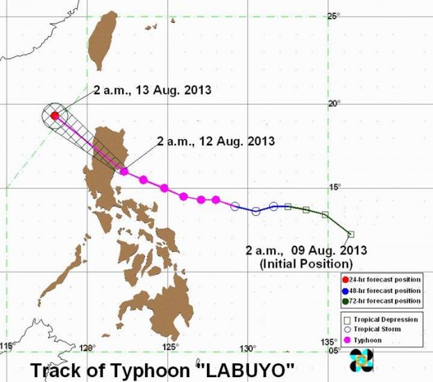 Typhoon Utor (Labuyo) projected path Image/PAGASA