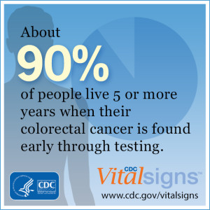 CDC colorectal cancer