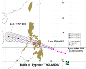 Typhoon Yolanda map Image/PAGASA