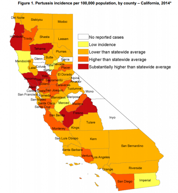 California pertussis 2014