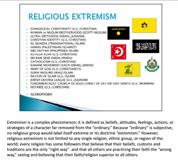 religious extremist slide US Army training