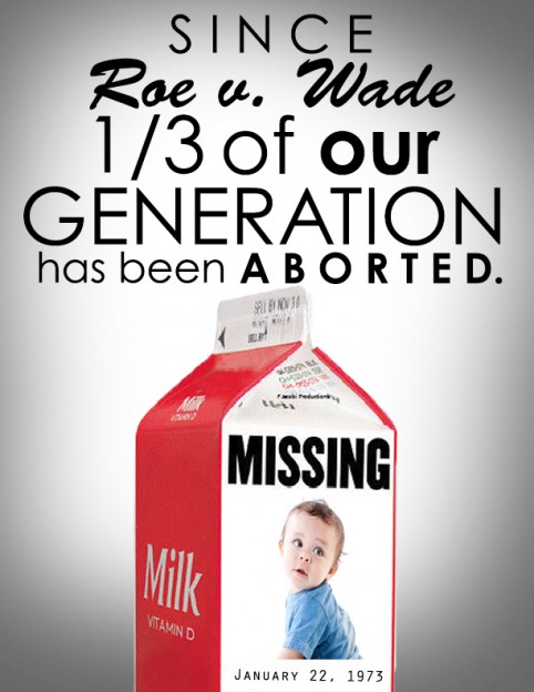 Roe v Wade pro life poster generation abortion