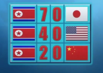 North Korea's road to the World Cup finals/Video Screen Shot